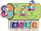 Action de l'érudit : Accueillir un étudiant selon sa discipline