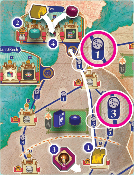 exemple : astronomie