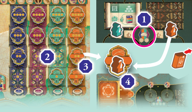 exemple : diplômer un étudiant