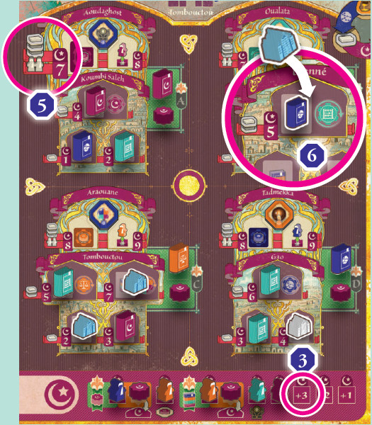 exemple : savoir et coût