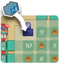 schéma : action de zone astronomie 2